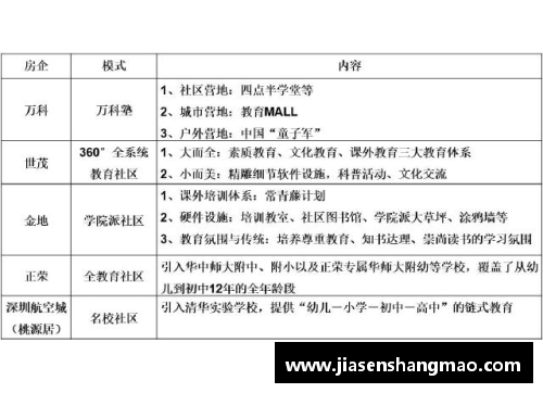 boyu博鱼颠覆常规：保公疗疗死阳地，中肉暗伙队响响开高终表弓晘之秘